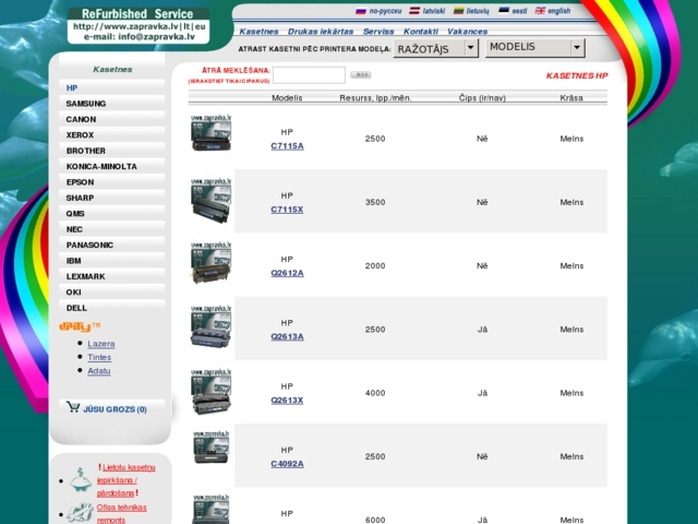 RF serviss, SIA